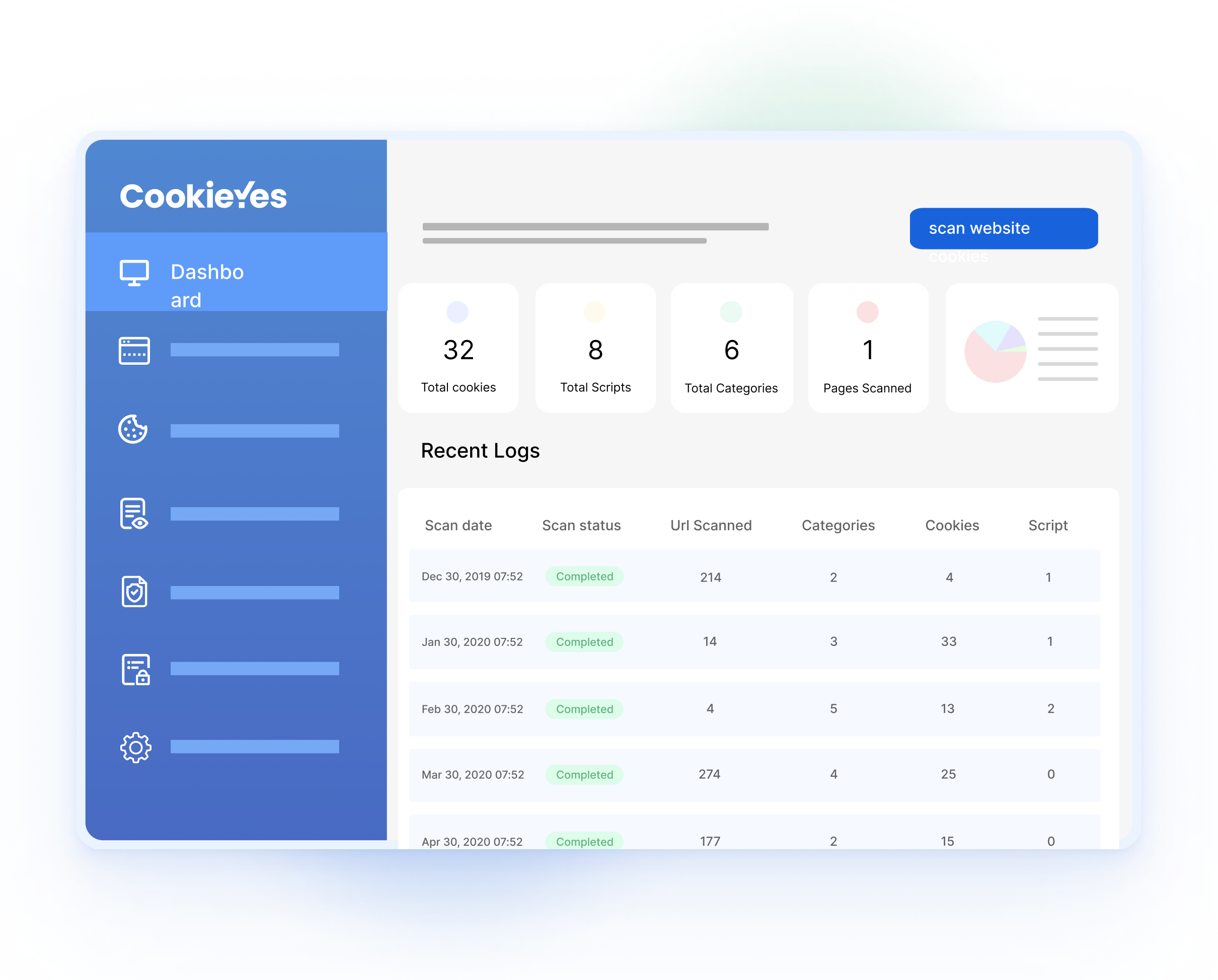 Best Free Cookie Checker for Websites [2022]
